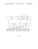 RAID Array Transformation diagram and image