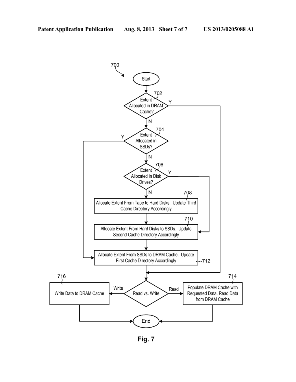 MULTI-STAGE CACHE DIRECTORY AND VARIABLE CACHE-LINE SIZE FOR TIERED     STORAGE ARCHITECTURES - diagram, schematic, and image 08