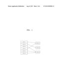 MULTI-CORE PROCESSOR HAVING HIERARCHICAL COMMUNICATION ARCHITECTURE diagram and image