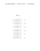 MULTI-CORE PROCESSOR HAVING HIERARCHICAL COMMUNICATION ARCHITECTURE diagram and image