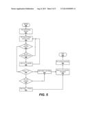 FORWARD PROGRESS MECHANISM FOR STORES IN THE PRESENCE OF LOAD CONTENTION     IN A SYSTEM FAVORING LOADS BY STATE ALTERATION diagram and image