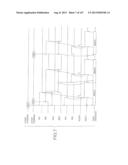 MULTI-PORT MEMORY BASED ON DRAM CORE diagram and image