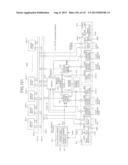 MULTI-PORT MEMORY BASED ON DRAM CORE diagram and image