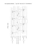 MULTI-PORT MEMORY BASED ON DRAM CORE diagram and image