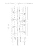 MULTI-PORT MEMORY BASED ON DRAM CORE diagram and image