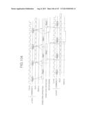 MULTI-PORT MEMORY BASED ON DRAM CORE diagram and image