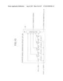 MULTI-PORT MEMORY BASED ON DRAM CORE diagram and image