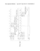 MULTI-PORT MEMORY BASED ON DRAM CORE diagram and image