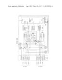 MULTI-PORT MEMORY BASED ON DRAM CORE diagram and image