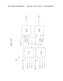 MULTI-PORT MEMORY BASED ON DRAM CORE diagram and image