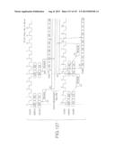 MULTI-PORT MEMORY BASED ON DRAM CORE diagram and image