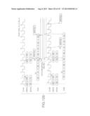 MULTI-PORT MEMORY BASED ON DRAM CORE diagram and image