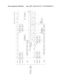 MULTI-PORT MEMORY BASED ON DRAM CORE diagram and image