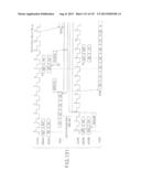 MULTI-PORT MEMORY BASED ON DRAM CORE diagram and image