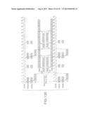 MULTI-PORT MEMORY BASED ON DRAM CORE diagram and image