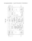 MULTI-PORT MEMORY BASED ON DRAM CORE diagram and image