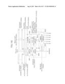 MULTI-PORT MEMORY BASED ON DRAM CORE diagram and image