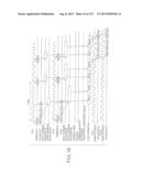 MULTI-PORT MEMORY BASED ON DRAM CORE diagram and image