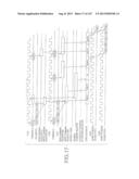 MULTI-PORT MEMORY BASED ON DRAM CORE diagram and image