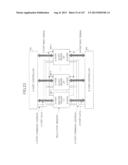 MULTI-PORT MEMORY BASED ON DRAM CORE diagram and image