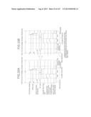 MULTI-PORT MEMORY BASED ON DRAM CORE diagram and image