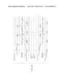 MULTI-PORT MEMORY BASED ON DRAM CORE diagram and image