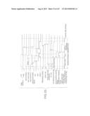 MULTI-PORT MEMORY BASED ON DRAM CORE diagram and image