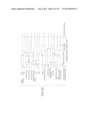 MULTI-PORT MEMORY BASED ON DRAM CORE diagram and image