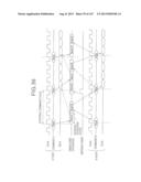 MULTI-PORT MEMORY BASED ON DRAM CORE diagram and image