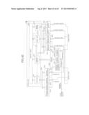 MULTI-PORT MEMORY BASED ON DRAM CORE diagram and image