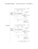 MULTI-PORT MEMORY BASED ON DRAM CORE diagram and image