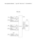 MULTI-PORT MEMORY BASED ON DRAM CORE diagram and image