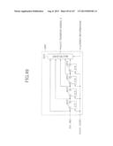 MULTI-PORT MEMORY BASED ON DRAM CORE diagram and image