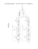 MULTI-PORT MEMORY BASED ON DRAM CORE diagram and image