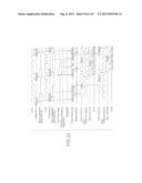 MULTI-PORT MEMORY BASED ON DRAM CORE diagram and image