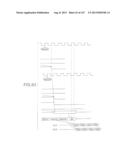 MULTI-PORT MEMORY BASED ON DRAM CORE diagram and image