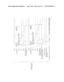 MULTI-PORT MEMORY BASED ON DRAM CORE diagram and image