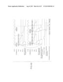 MULTI-PORT MEMORY BASED ON DRAM CORE diagram and image