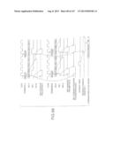 MULTI-PORT MEMORY BASED ON DRAM CORE diagram and image