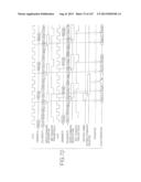 MULTI-PORT MEMORY BASED ON DRAM CORE diagram and image