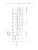 MULTI-PORT MEMORY BASED ON DRAM CORE diagram and image