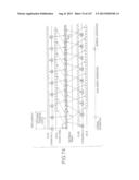 MULTI-PORT MEMORY BASED ON DRAM CORE diagram and image