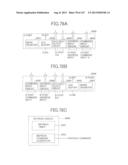 MULTI-PORT MEMORY BASED ON DRAM CORE diagram and image