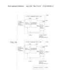 MULTI-PORT MEMORY BASED ON DRAM CORE diagram and image