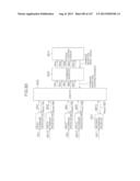 MULTI-PORT MEMORY BASED ON DRAM CORE diagram and image