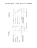 MULTI-PORT MEMORY BASED ON DRAM CORE diagram and image