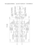 MULTI-PORT MEMORY BASED ON DRAM CORE diagram and image