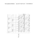 MULTI-PORT MEMORY BASED ON DRAM CORE diagram and image