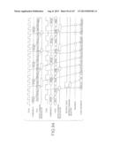 MULTI-PORT MEMORY BASED ON DRAM CORE diagram and image