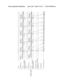 MULTI-PORT MEMORY BASED ON DRAM CORE diagram and image